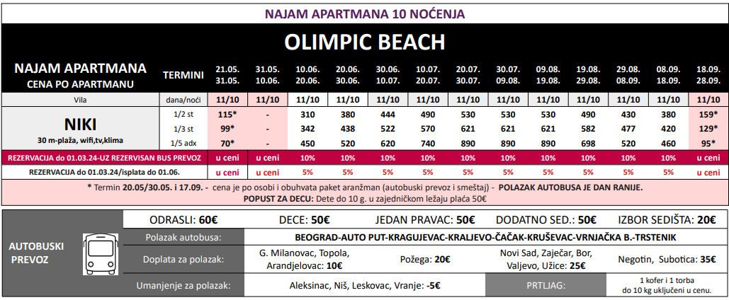 vila niki olympic beach 2024
